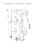 SYSTEM AND METHOD FOR CONTROL BASED ON FACE OR HAND GESTURE DETECTION diagram and image