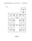 CENTRAL DISPLAY WITH PRIVATE SECONDARY DISPLAYS diagram and image