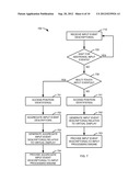 DISPLAY SYSTEMS, METHODS, AND APPARATUS diagram and image