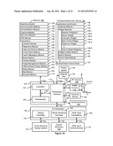 Device, Method, and Graphical User Interface for Establishing an Impromptu     Network diagram and image