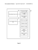 Device, Method, and Graphical User Interface for Establishing an Impromptu     Network diagram and image