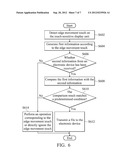 HANDHELD DEVICES AND RELATED DATA TRANSMISSION METHODS diagram and image