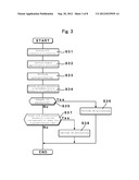 PAPER FEEDING DEVICE, IMAGE SCANNING DEVICE, PAPER FEEDING METHOD AND     COMPUTER READABLE MEDIUM diagram and image