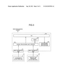 DISPLAY DEVICE WITH TOUCH PANEL, EVENT SWITCHING CONTROL METHOD, AND     COMPUTER-READABLE STORAGE MEDIUM diagram and image