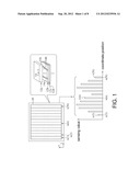 Method for Multi-Touch Control and Associated Apparatus diagram and image