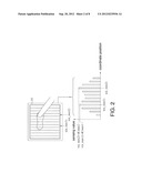 Method for Multi-Touch Control and Associated Apparatus diagram and image