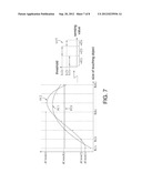 Method for Multi-Touch Control and Associated Apparatus diagram and image