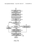 APPARATUS AND METHOD FOR INPUTTING CHARACTERS IN A TERMINAL diagram and image