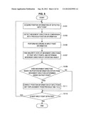 POSITION INFORMATION CORRECTION DEVICE, POSITION INFORMATION CORRECTION     METHOD, AND PROGRAM diagram and image