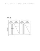 DISPLAY DEVICE diagram and image