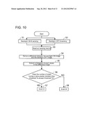 DISPLAY DEVICE diagram and image