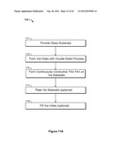 THIN FILM THROUGH-GLASS VIA AND METHODS FOR FORMING SAME diagram and image