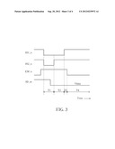 ORGANIC LIGHT EMITTING DISPLAY HAVING THRESHOLD VOLTAGE COMPENSATION     MECHANISM AND DRIVING METHOD THEREOF diagram and image