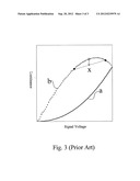 LIQUID CRYSTAL DISPLAY SUB-PIXEL WITH THREE DIFFERENT VOLTAGE LEVELS diagram and image