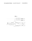 MULTIVIEWABLE STEREOSCOPIC IMAGE DISPLAY DEVICE AND METHOD FOR DRIVING THE     SAME diagram and image