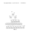 Tree Insertion Depth Adjustment Based on View Frustrum and Distance     Culling diagram and image