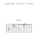 SUPPORT PROGRAM, SUPPORT APPARATUS, AND SUPPORT METHOD diagram and image