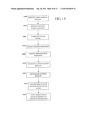 Structure-Preserving Clone Brush diagram and image