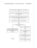 Methods and Apparatus for Performing Tone Mapping on High Dynamic Range     Images diagram and image