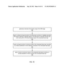 Methods and Apparatus for Performing Tone Mapping on High Dynamic Range     Images diagram and image