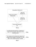 Mobile Terminal and Method for Informing User s Location diagram and image