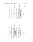 METHOD AND APPARATUS FOR MORPHING A USER DURING A VIDEO CALL diagram and image