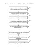 METHOD, APPARATUS, AND SYSTEM FOR CONTROLLING CONFERENCE INCLUDING     TELEPRESENCE CONFERENCING SITE diagram and image