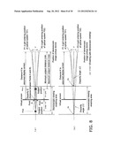 IMAGE PICKUP DEVICE, IMAGE PICKUP METHOD, PROGRAM, AND INTEGRATED CIRCUIT diagram and image