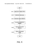 IMAGE PICKUP DEVICE, IMAGE PICKUP METHOD, PROGRAM, AND INTEGRATED CIRCUIT diagram and image