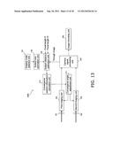 IMAGE PICKUP DEVICE, IMAGE PICKUP METHOD, PROGRAM, AND INTEGRATED CIRCUIT diagram and image