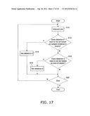 IMAGE PICKUP DEVICE, IMAGE PICKUP METHOD, PROGRAM, AND INTEGRATED CIRCUIT diagram and image