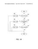 IMAGE PICKUP DEVICE, IMAGE PICKUP METHOD, PROGRAM, AND INTEGRATED CIRCUIT diagram and image