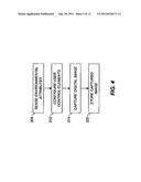 DIGITAL CAMERA USER INTERFACE WHICH ADAPTS TO ENVIRONMENTAL CONDITIONS diagram and image