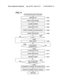 IMAGE PICKUP APPARATUS INCLUDING IMAGE PICKUP ELEMENT PROVIDED WITH CHARGE     HOLDING PORTION, CONTROL METHOD AND CONTROL PROGRAM THEREFOR, AND STORAGE     MEDIUM diagram and image