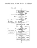 IMAGE PICKUP APPARATUS INCLUDING IMAGE PICKUP ELEMENT PROVIDED WITH CHARGE     HOLDING PORTION, CONTROL METHOD AND CONTROL PROGRAM THEREFOR, AND STORAGE     MEDIUM diagram and image