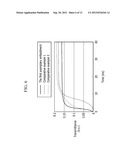 THIN FILM TRANSISTOR ARRAY PANEL AND LIQUID CRYSTAL DISPLAY DEVICE     INCLUDING THE SAME diagram and image