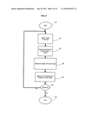 Vision Modification with reflected image diagram and image