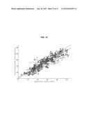 AUTOMATED DETERMINATION OF ARTERIOVENOUS RATIO IN IMAGES OF BLOOD VESSELS diagram and image