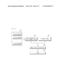 EXTERNAL ENVIRONMENT VISUALIZATION APPARATUS AND METHOD diagram and image