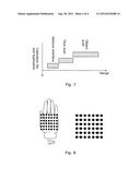 Range Based Sensing diagram and image