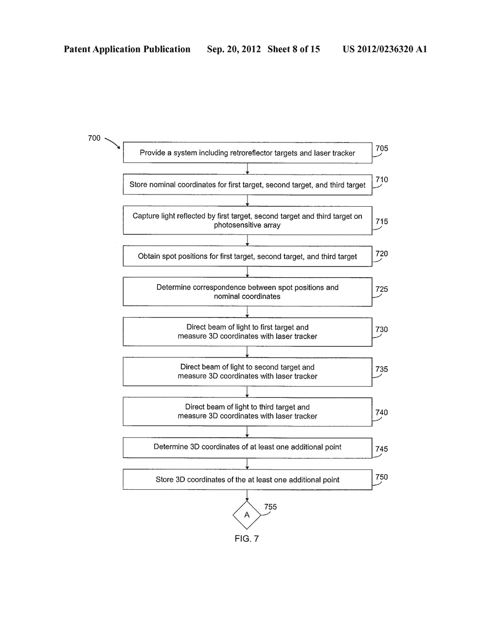 AUTOMATIC MEASUREMENT OF DIMENSIONAL DATA WITH A LASER TRACKER - diagram, schematic, and image 09