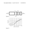 OPTOELECTRONIC COMPONENT AND LIGHT SENSOR HAVING SAME diagram and image