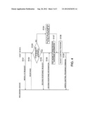 DEVICES AND METHODS FOR ACQUIRING MODEL INFORMATION OF A PERIPHERAL DEVICE     BY A COMPUTER diagram and image