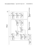 ELECTRONIC DEVICE, DATA PROCESSING SYSTEM, AND COMPUTER-READABLE RECORDING     MEDIUM diagram and image