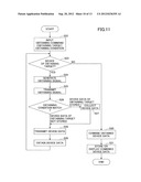 ELECTRONIC DEVICE, DATA PROCESSING SYSTEM, AND COMPUTER-READABLE RECORDING     MEDIUM diagram and image