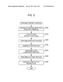 IMAGE PROCESSING APPARATUS, IMAGE PROCESSING METHOD, IMAGE PROCESSING     PROGRAM AND PRINTING DEVICE diagram and image