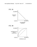 IMAGE PROCESSING APPARATUS, IMAGE PROCESSING METHOD, IMAGE PROCESSING     PROGRAM AND PRINTING DEVICE diagram and image