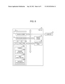 IMAGE PROCESSING APPARATUS, IMAGE PROCESSING METHOD, IMAGE PROCESSING     PROGRAM AND PRINTING DEVICE diagram and image