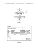 IMAGE PROCESSING APPARATUS, DOCUMENT MANAGEMENT SERVER, AND METHOD OF     IMAGE PROCESSING diagram and image