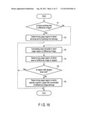 IMAGE PROCESSING APPARATUS, DOCUMENT MANAGEMENT SERVER, AND METHOD OF     IMAGE PROCESSING diagram and image